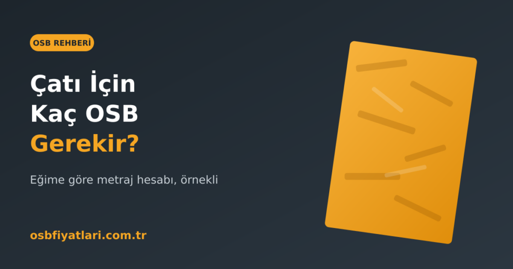 Çatı OSB metraj hesabı